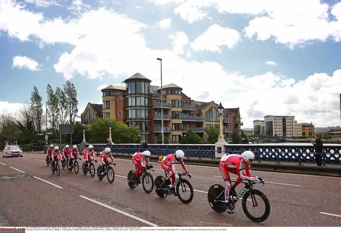 Team Katusha