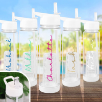 Personalized Island Water Bottle:$17.79/ £13.99 | Etsy