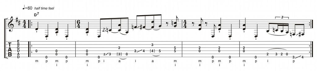 5 guitar skills you can learn from Jeff Beck | Guitar World