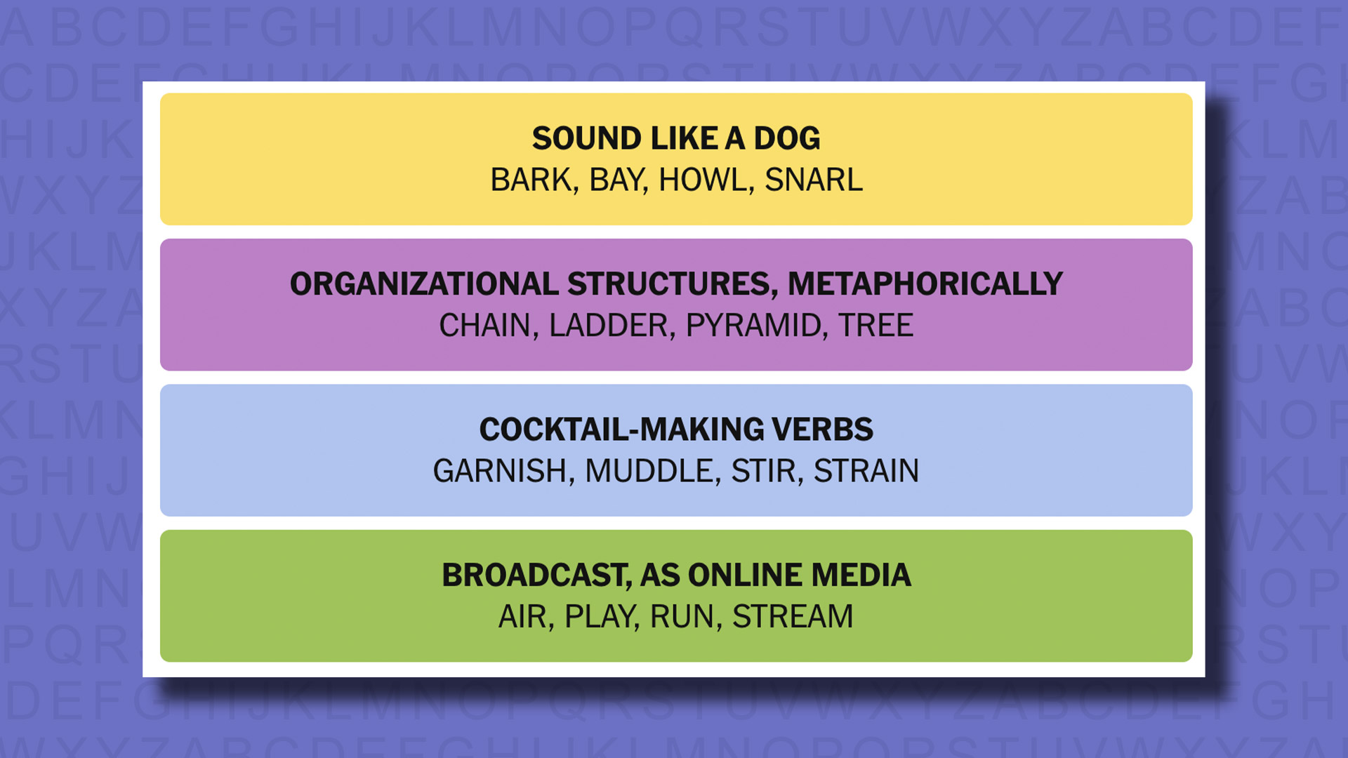 NYT Connections answers for game 528 on a purple background