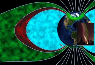 Artist's rendition of the magnetosphere during the STEVE occurrence, depicting the plasma region which falls into the auroral zone (green), the plasmasphere (blue) and the boundary between them, called the plasmapause (red). The THEMIS and Swarm satellites (left and top) observed waves (red squiggles) that power the STEVE atmospheric glow and picket fence (inset), while the DMSP satellite (bottom) detected electron precipitation and a conjugate glowing arc in the Southern Hemisphere.