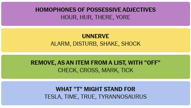 Solved NYT Connections word grid for April 30, 2026