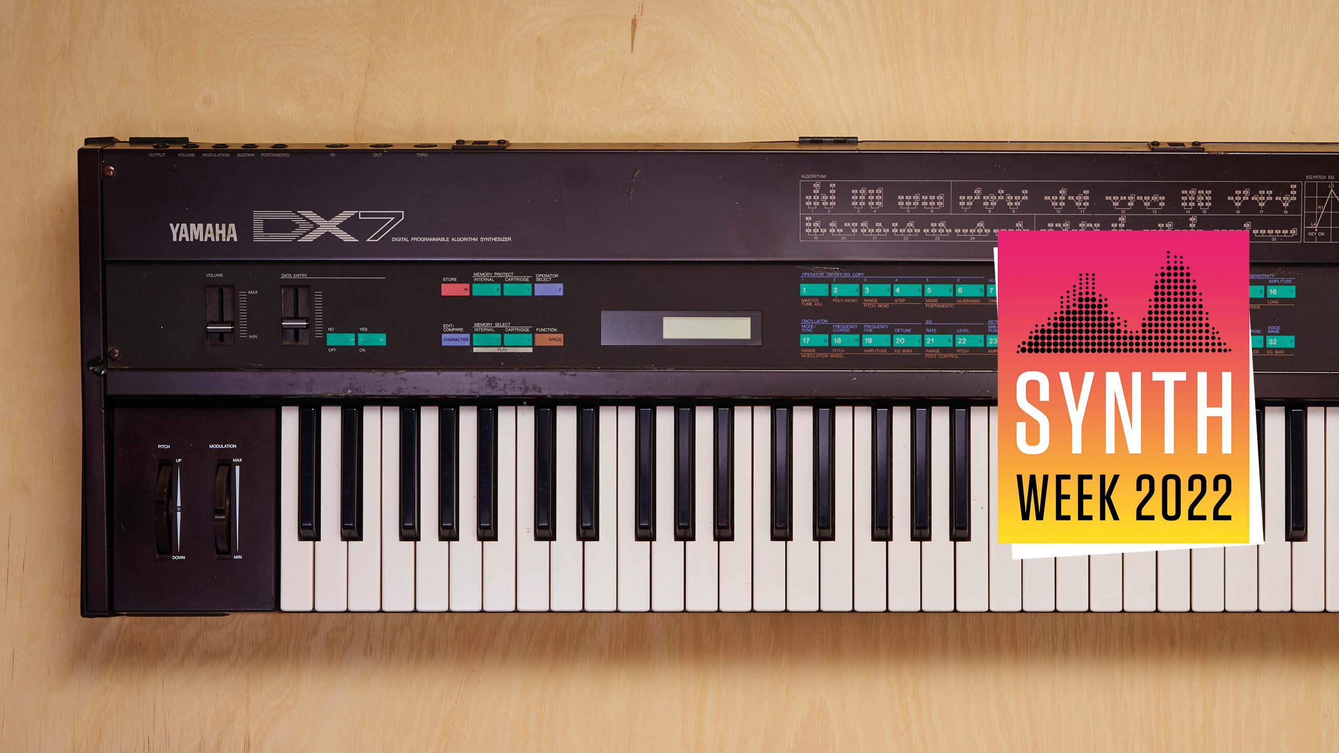 Best on sale 80s synths