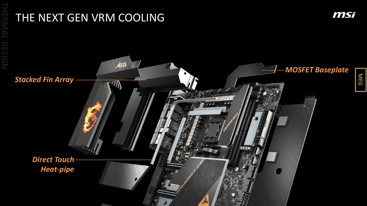 AMD
