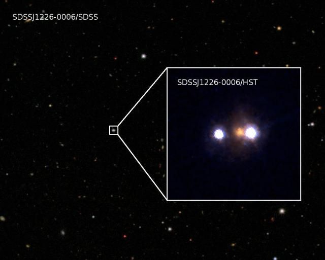 gravitational lens SDSSJ1226-0006