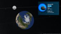 Earth hangs near lower center, with a smaller grey circle hovering above to the left. A box in the upper right shows info about an asteroid.