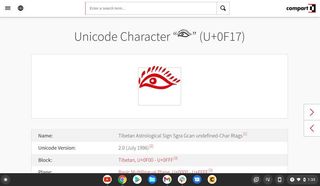 Chromebook Unicode