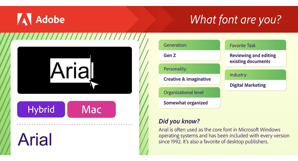 Adobe Acrobat font personalities