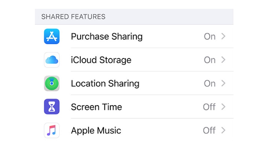 What is Apple Family Sharing? | TechRadar