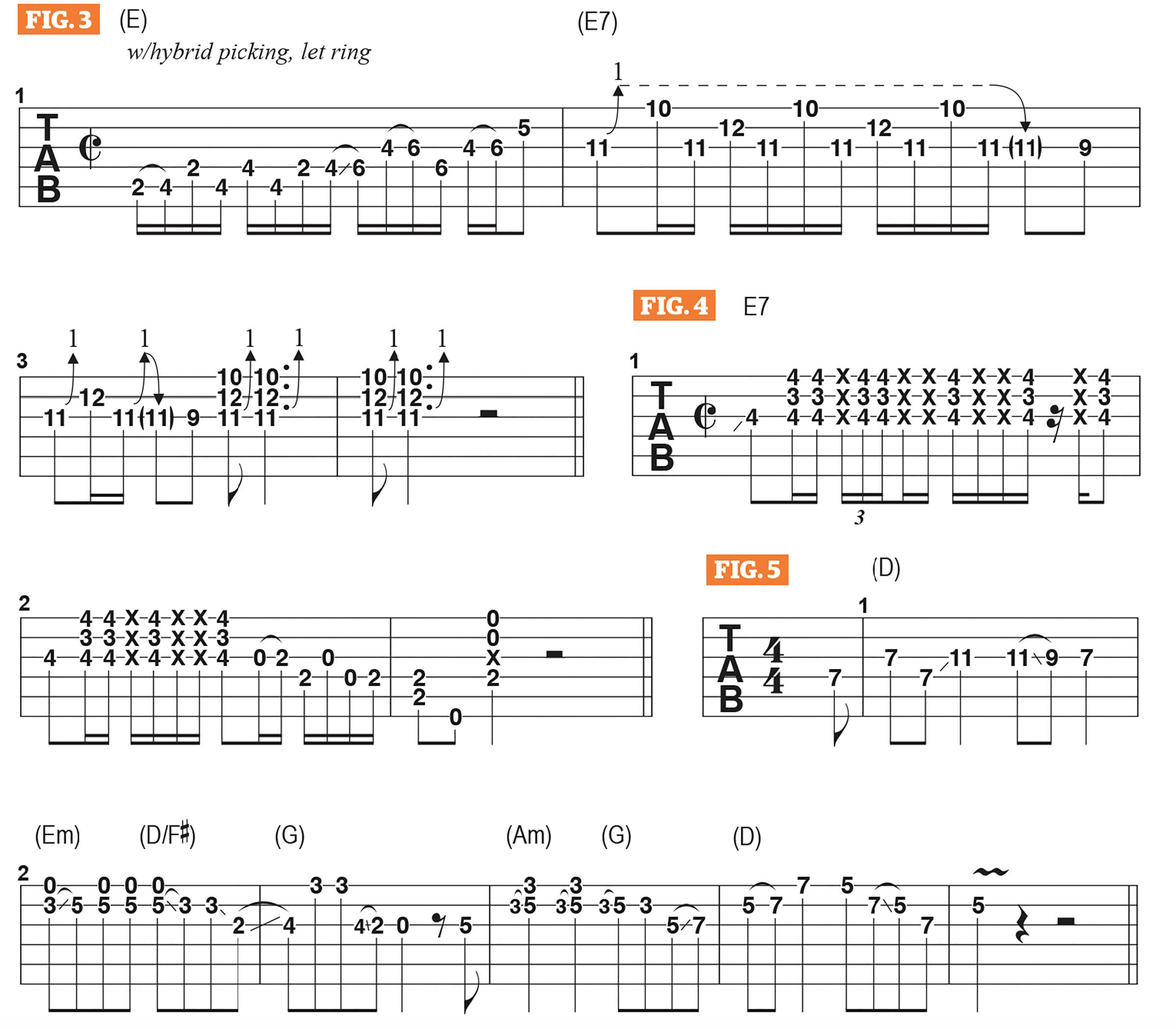 GWM502 Charlie Starr Lesson