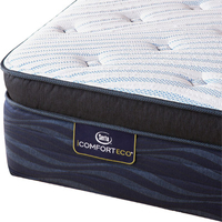 iComfortECO Quilted Hybrid mattress: was