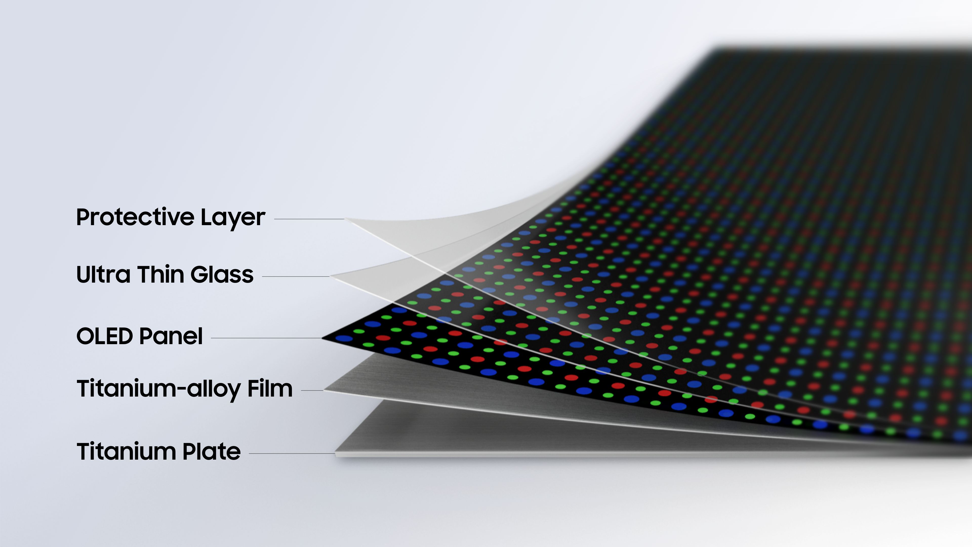 Samsung Flex Titanium foldable screen tech