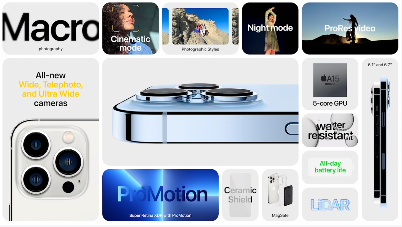 iPhone 13 Pro