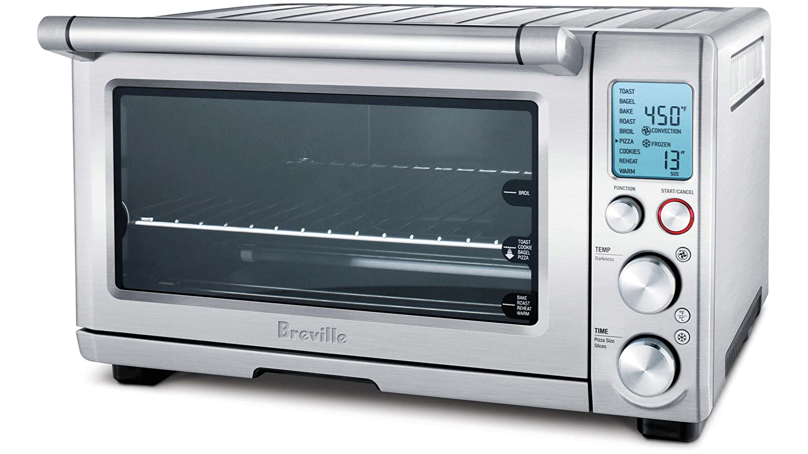 Best toaster oven 2022 convection cooking, on your counter Homes & Gardens