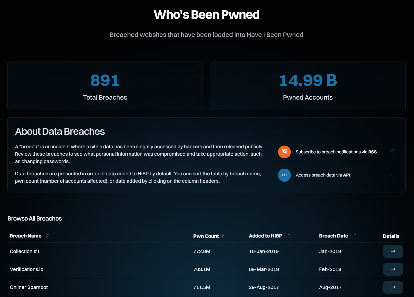 A screenshot of the largest breaches in haveibeenpwned.com's database.