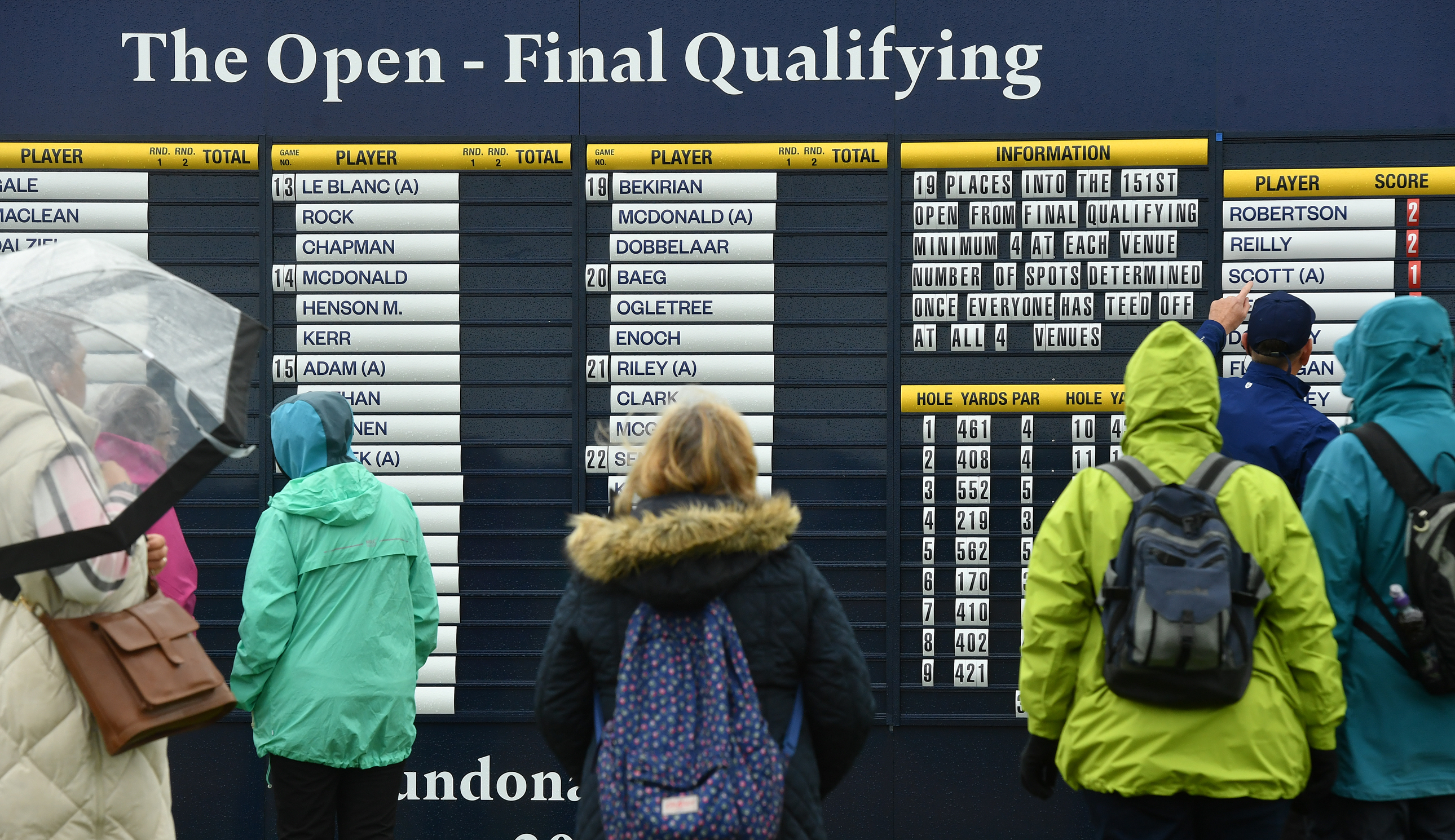 Fans look at a leaderboard