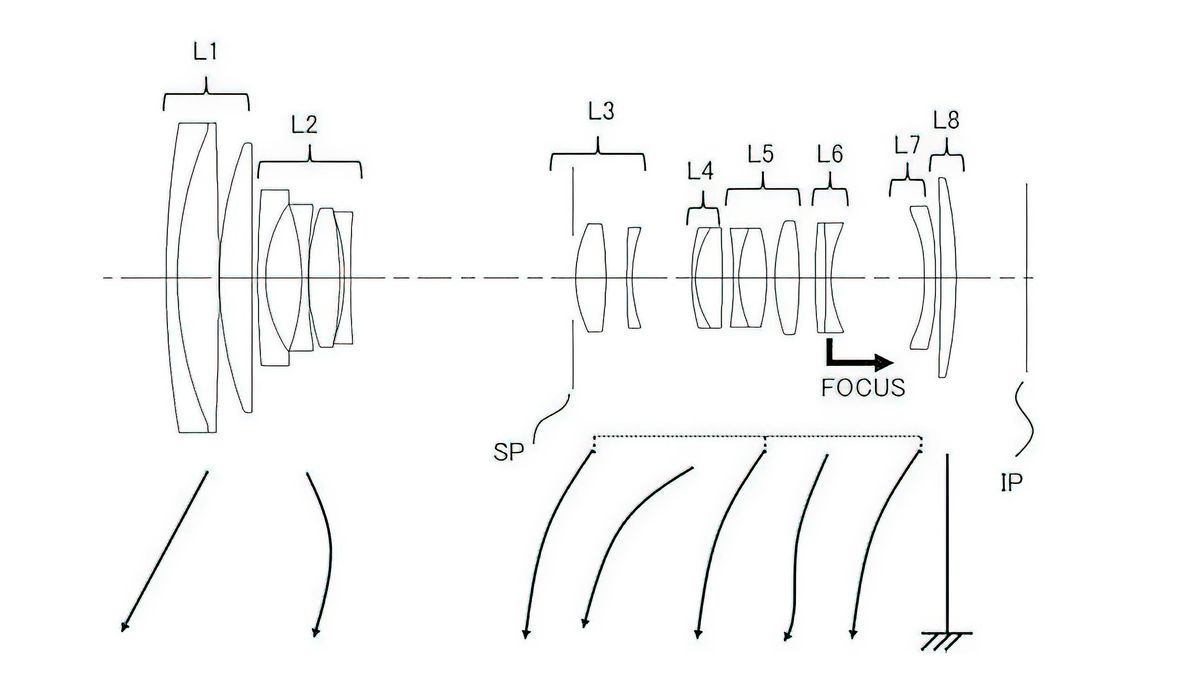 Canon patent