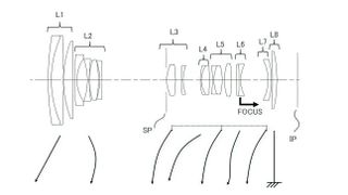 Canon patent