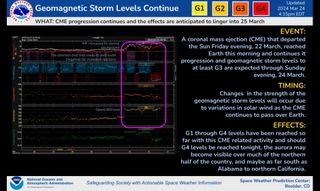Geomagnetic storm warning from NOAA shows the predicted timings and strength of the even.