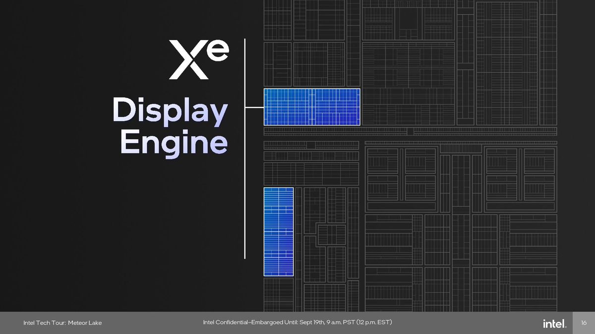 Intel Meteor Lake Graphics (GPU) Tile