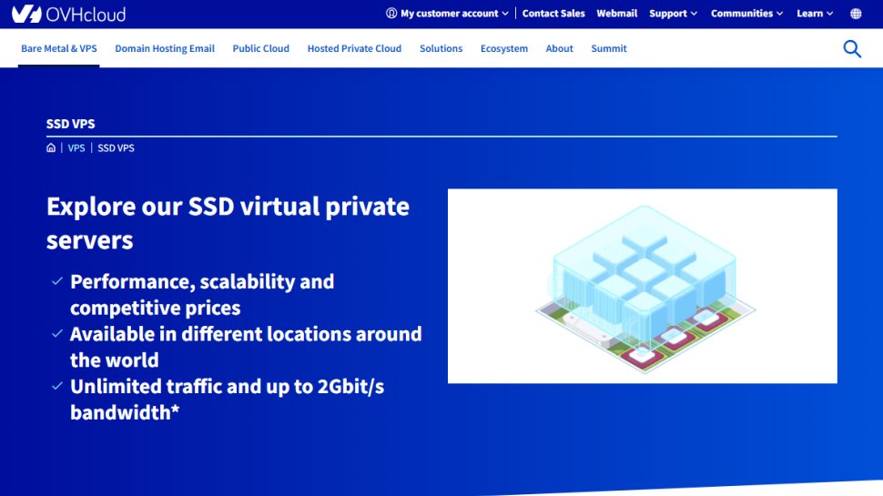 Website screenshot of OVH (September, 2025)