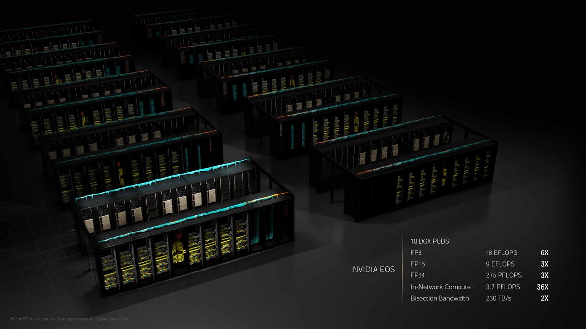 Nvidia GTC Spring 2022 full slide deck