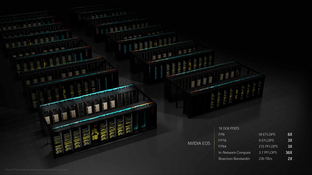 Nvidia GTC Spring 2022 full slide deck
