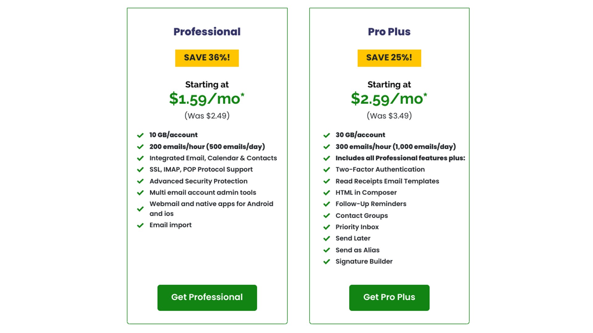 A2 Hosting email pricing