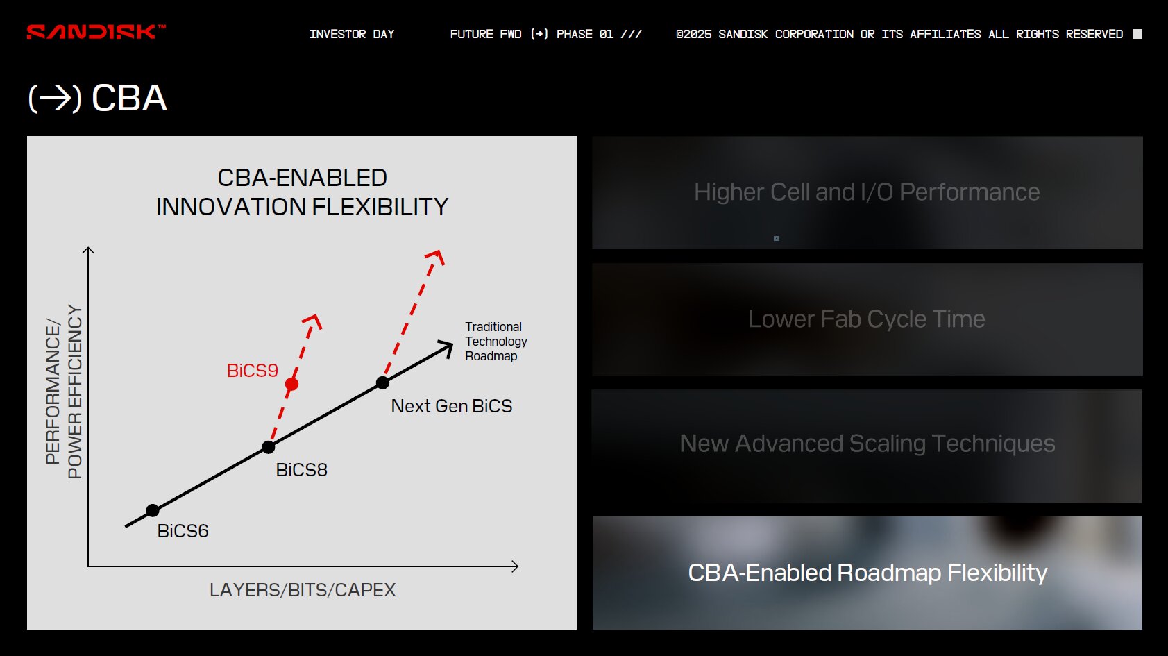 Kioxia's BiCS9 NAND flash