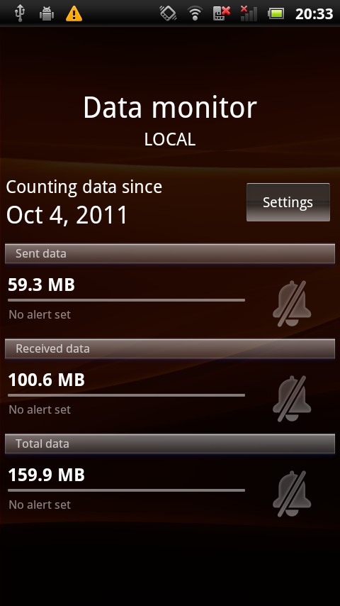 Android Central