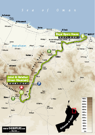 Tour of Oman - Stage 5 Map