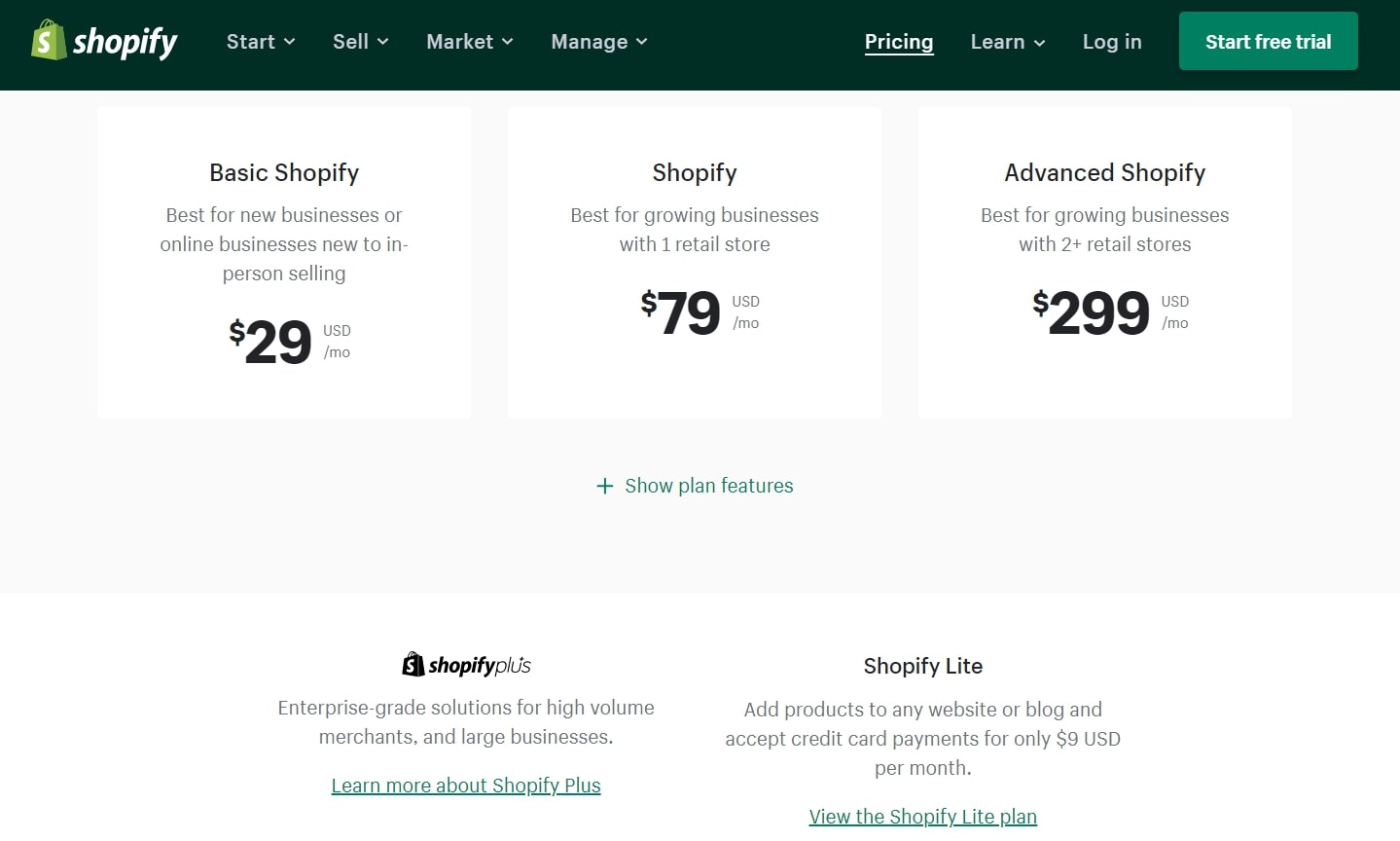 Shopify's pricing plans