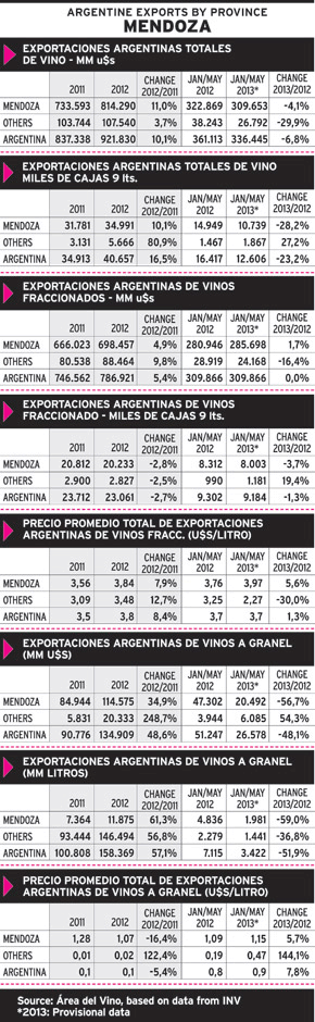 000006c1d-mendoza_exports.png