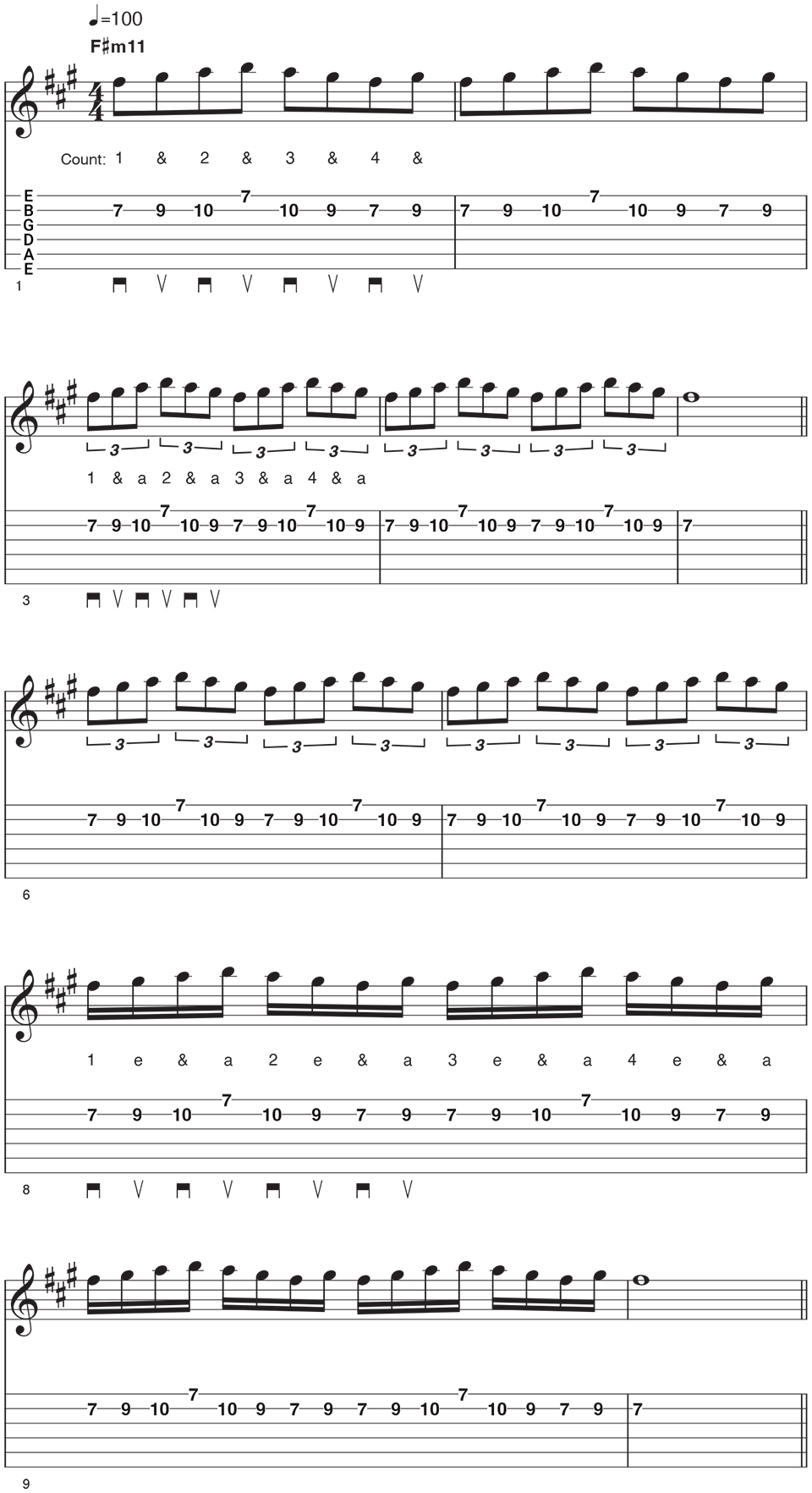 Metronome Example