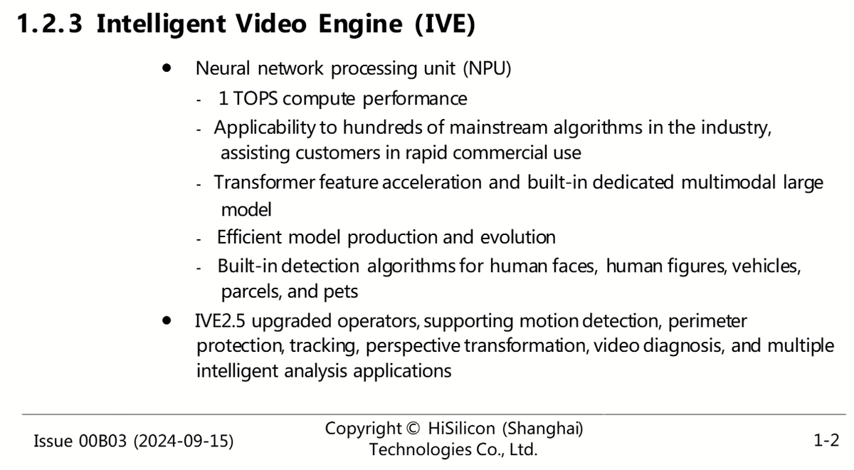 IVE data sheet description