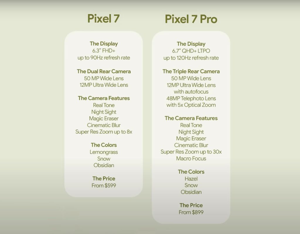 acethinker screen grabber pro vs free acethinker screen grabber pro vs free