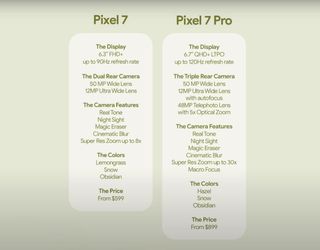 Google Pixel 7 Pro vs Pixel 7
