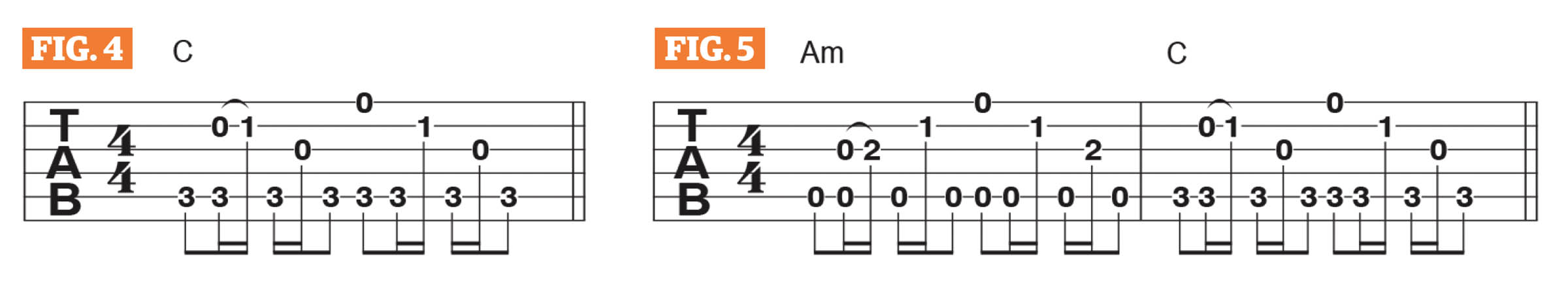 Jared James Nichols "Dead Thumb" fingerstyle lesson