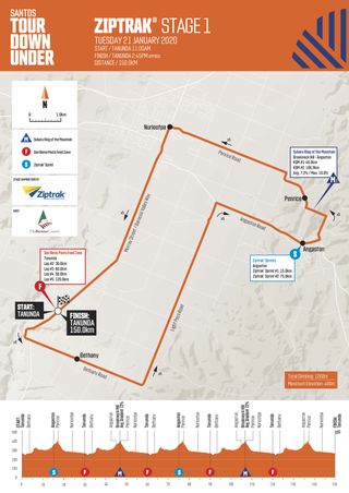 Stage 1 is based around a 30km circuit in the Barossa Valley, with the riders starting and finishing in Tanunda and completing the circuit five times