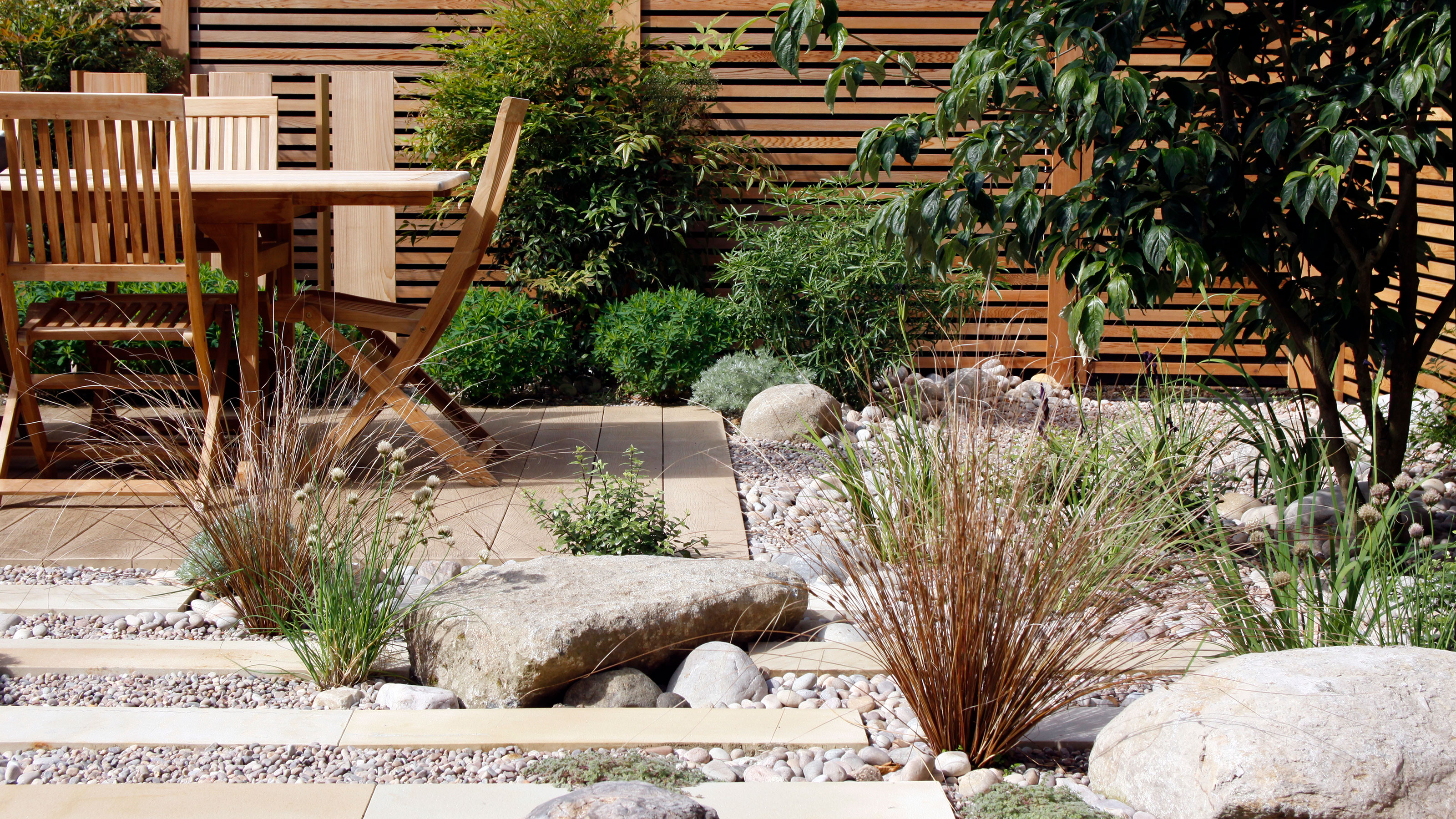 10 Tricks For Landscaping With Boulders | Gardeningetc