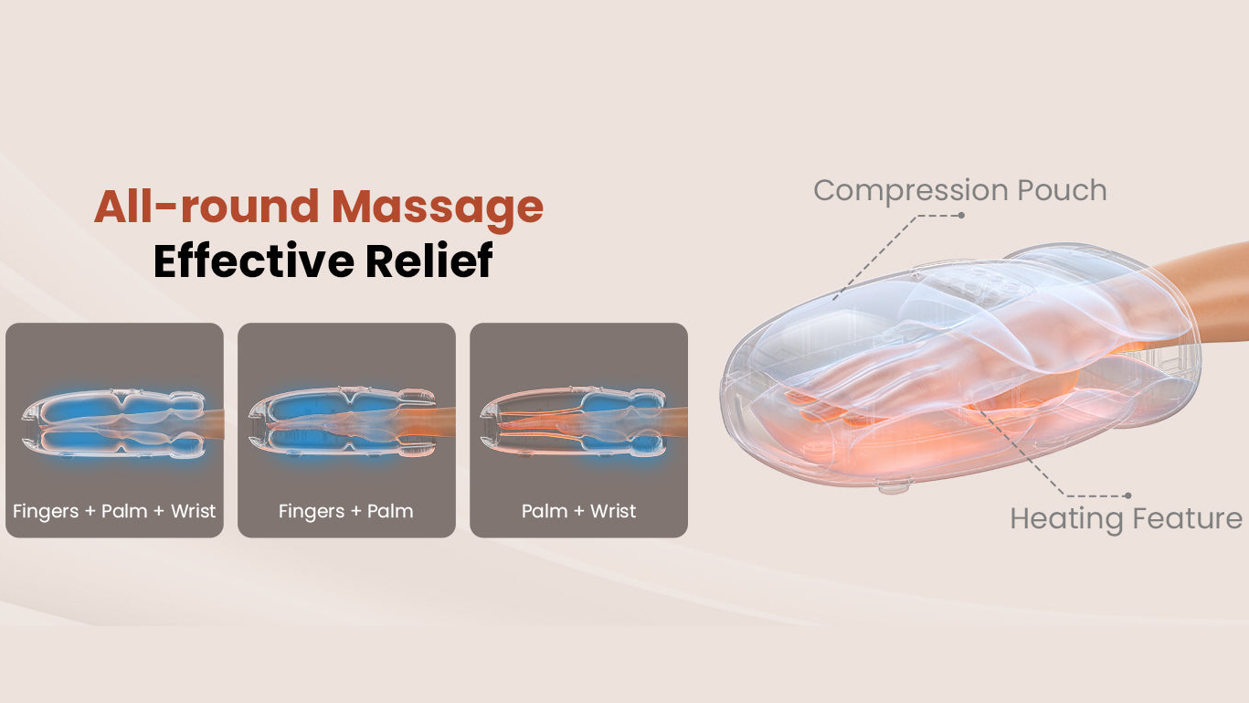 Bob & Brad Hand Massager diagram