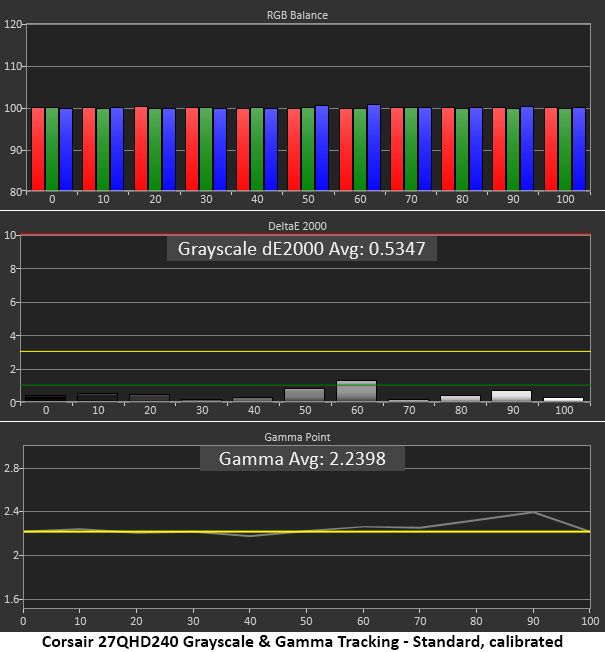 Corsair Xeneon 27QHD240
