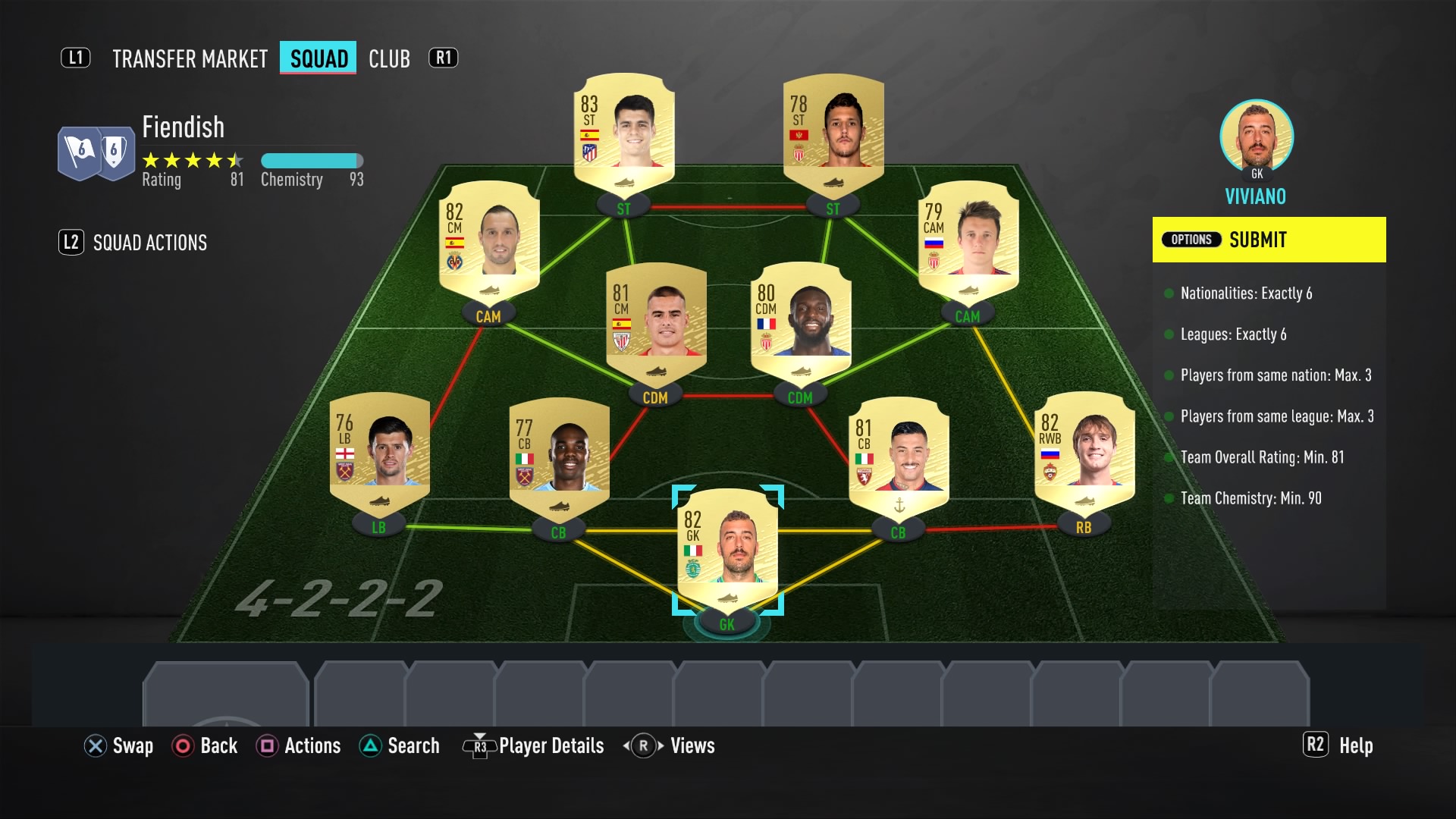 Fifa 20 Fiendish Sbc A Cheap Solution For The Squad Building