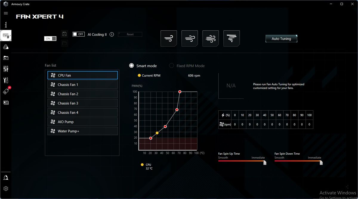 Asus ROG Maximus Z790 Formula