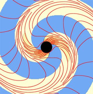 Two spiral-shaped vortexes (yellow) of whirling space sticking out of a black hole, and the vortex lines (red curves) that form the vortexes.