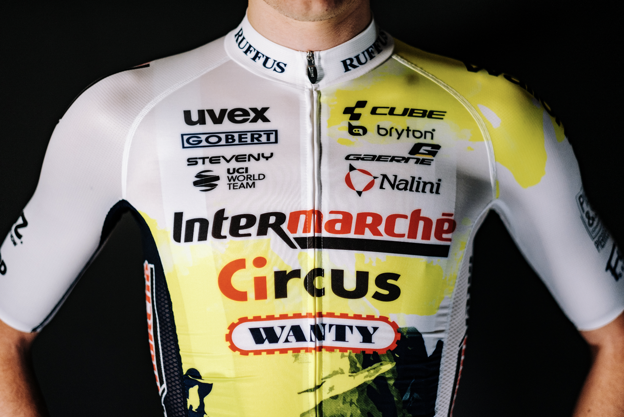 2023 kit of Intermarche-Circus-Wanty