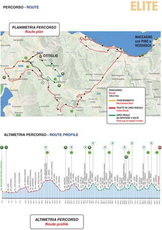 Trofeo Alfredo Binda 2023 route