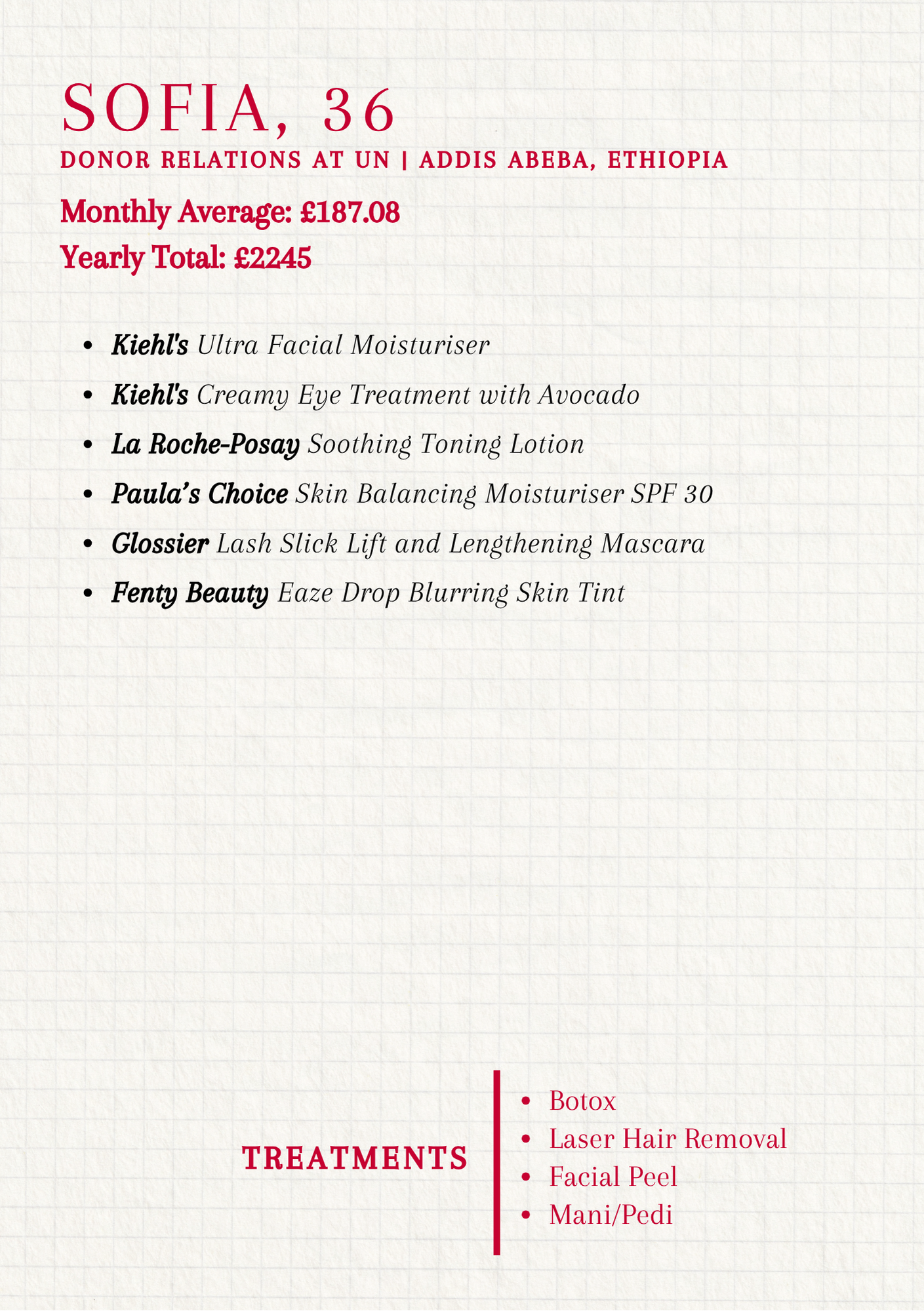 Beauty Tax