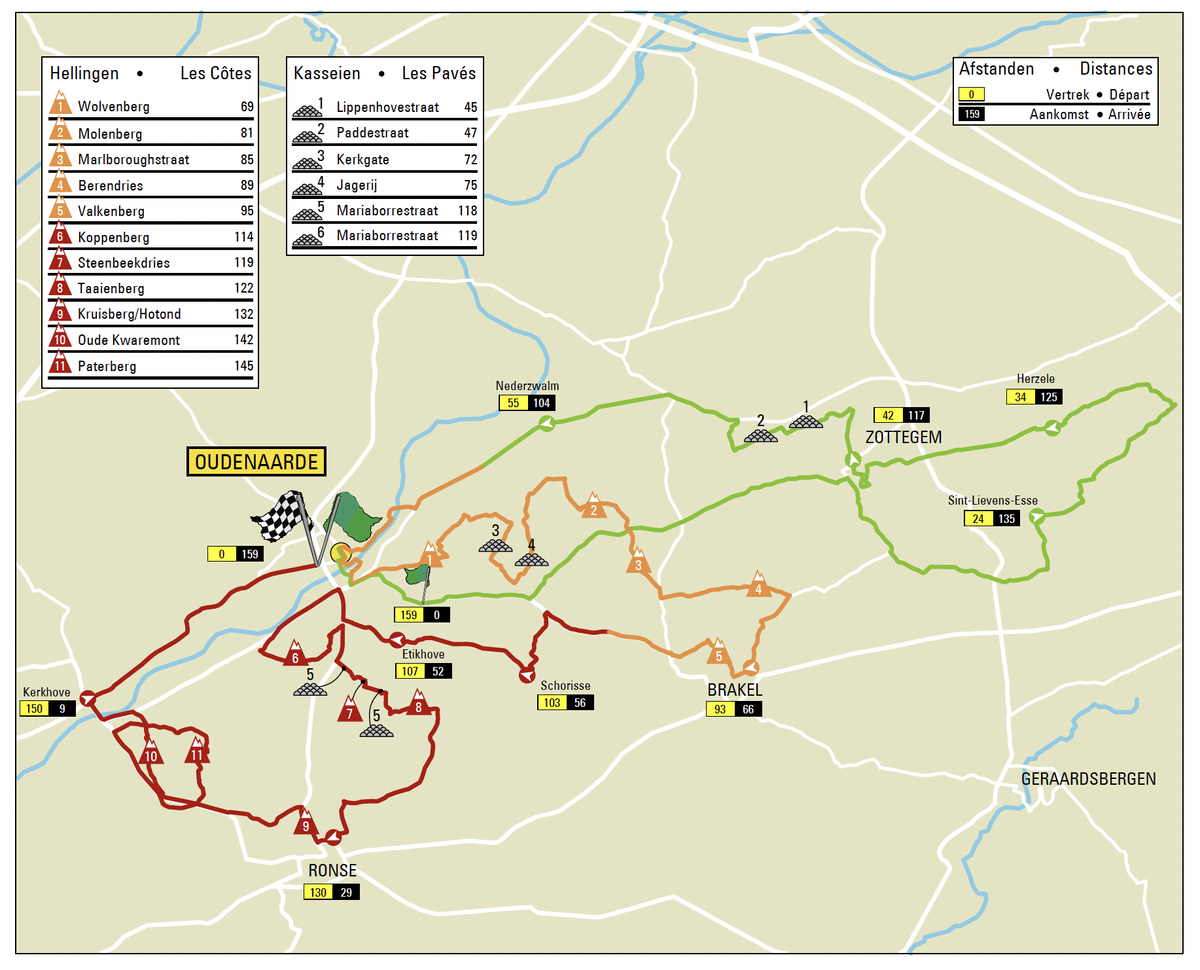 The Koppenberg awaits the women’s peloton at Tour of Flanders – Preview ...