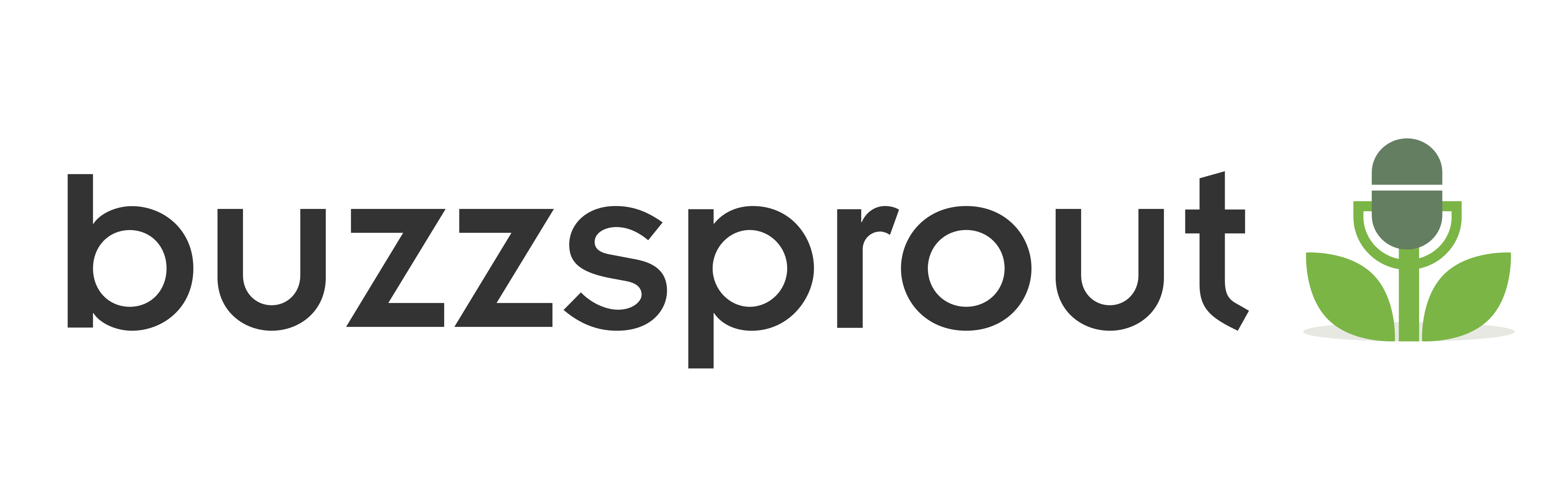 Buzzsprout Review